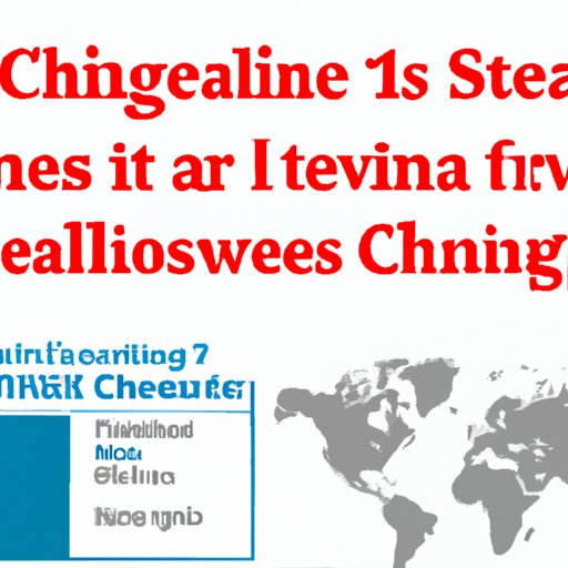 Survey of Recent News Articles About Travel to China