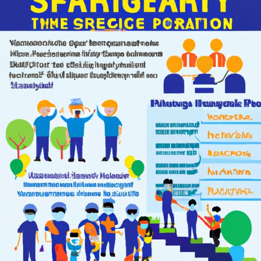 Local Organizations Working for Improved Safety