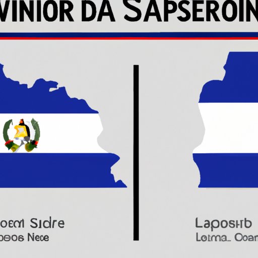 Comparison between El Salvador and Other Latin American Countries