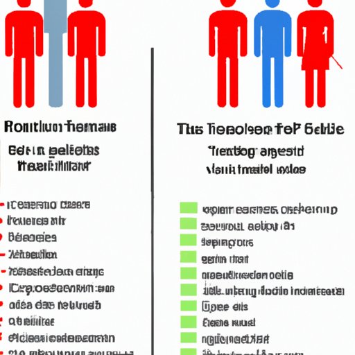 Comparison of the Safety of Traveling to France to Other Popular Tourist Destinations