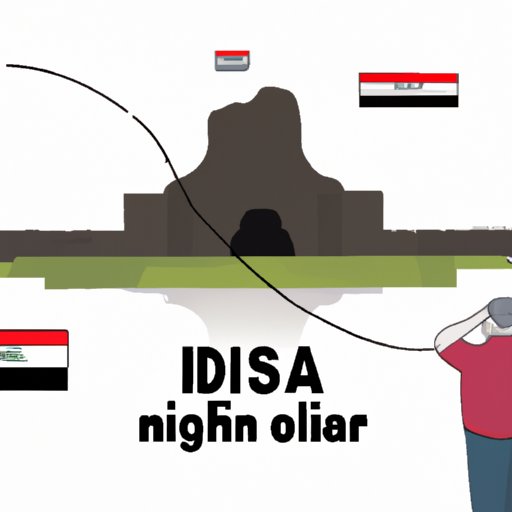 Exploring the Security Measures Implemented by the Iraqi Government for Tourists