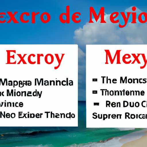 Is It Safe To Travel To Riviera Maya? Exploring Safety Measures & Crime Rates The Enlightened