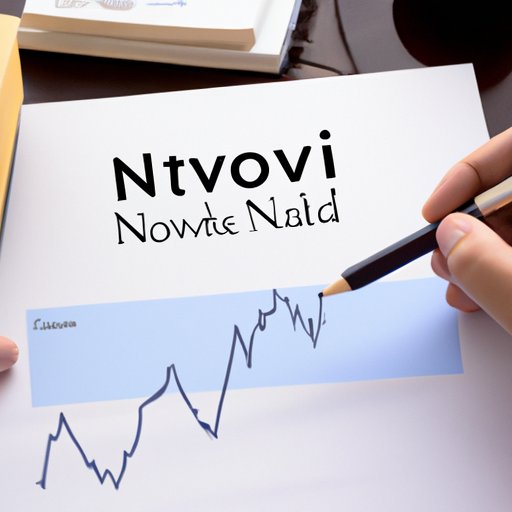 Evaluating Financial Advice on Investing Now