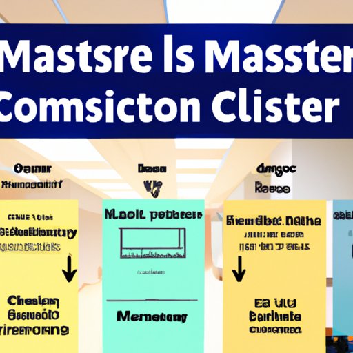 How to Choose the Right Masters Program in Computer Science