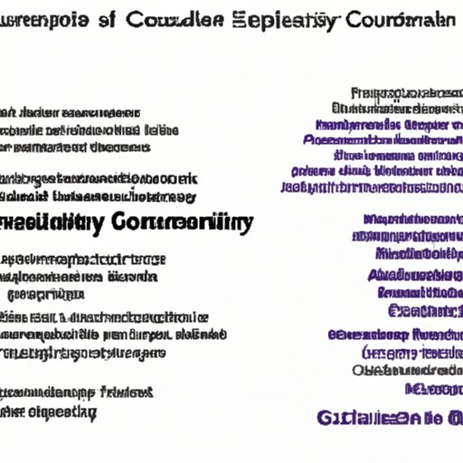 Assessing the Impact of a Computer Science Degree on Career Opportunities