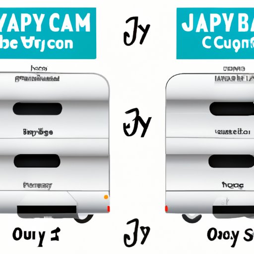 Comparing Jayco Travel Trailers to Other Brands