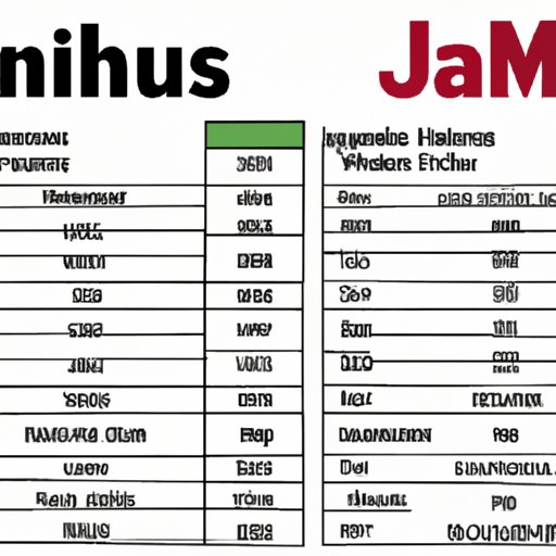 Comparing the Nutritional Values of Jimmy Johns Sandwiches to Other Fast Food Chains