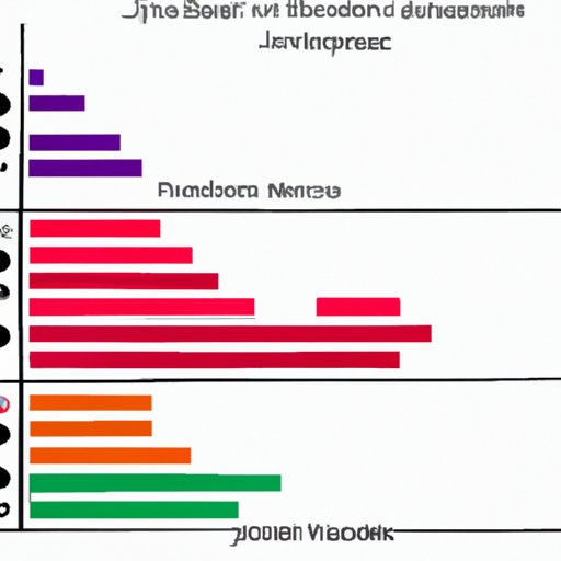 Comparing Safety Levels Between Jordan and Other Countries