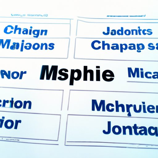 Exploring the Different Types of Investments Offered by JP Morgan Chase