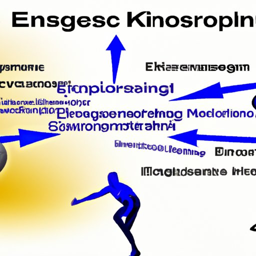 Exploring the Benefits of Studying Kinesiology and Exercise Science