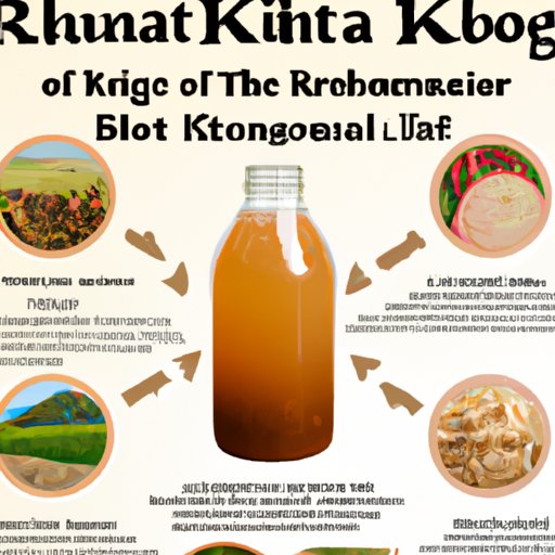 A Comprehensive Guide to Kombucha Nutrition