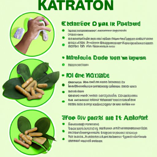 How to Safely Use Kratom