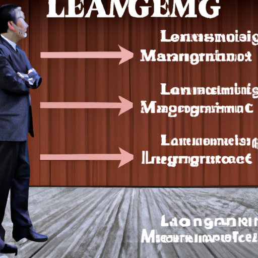 Examining the Differences between Leadership and Management