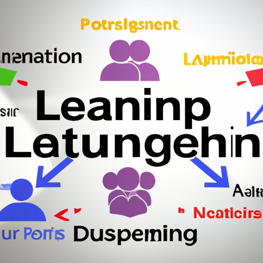 Analyzing the Impact of Leadership Training on Organizational Culture