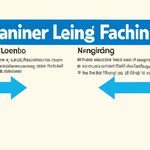 Financial Implications of Leasing vs Financing