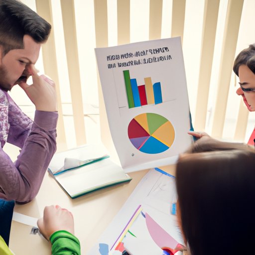 Investigating customer complaints and analyzing the data