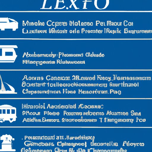 Overview of the Types of Trips Offered by Lennox Travel