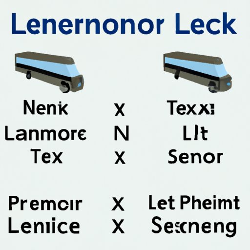 Comparison of Lennox Travel to Similar Travel Services