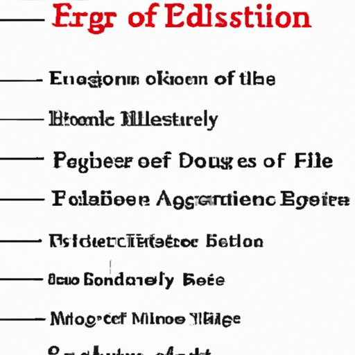 A History of Fiction Genres