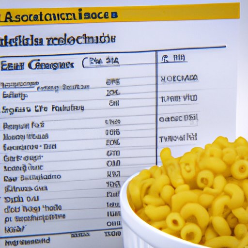 Exploring the Nutritional Facts of Mac and Cheese
