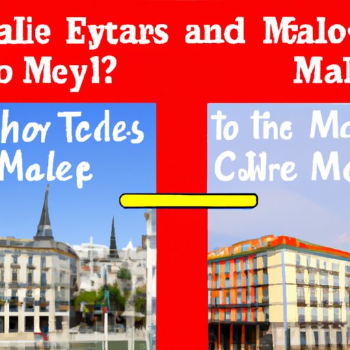 Comparing Madrid to Other Major European Cities for Solo Female Travelers