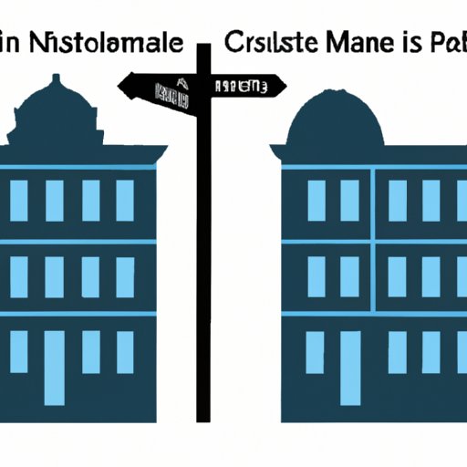 Comparing Main Street Capital to Other Investment Options