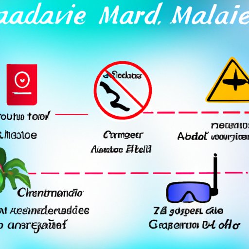 Safety Precautions to Consider When Planning a Trip to the Maldives