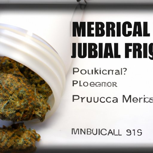 Cost of Medical Marijuana Treatments with Insurance