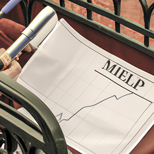 Investigating Trends in Federal Support for Medicare Programs