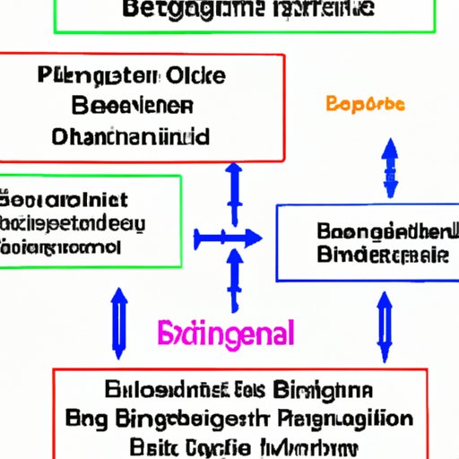 B. Implications of a Genetic Predisposition to Mental Illness