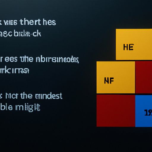 Comparing Merrill Edge Guided Investing to Other Investment Options