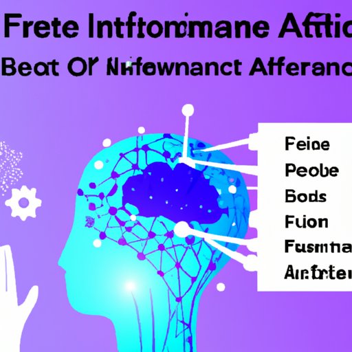 Benefits of Using a Free AI Platform for Businesses