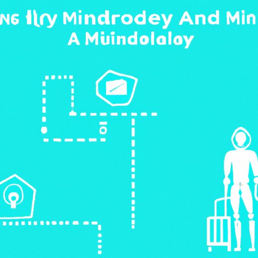 Exploring the Features of Midjourney AI and How it is Free