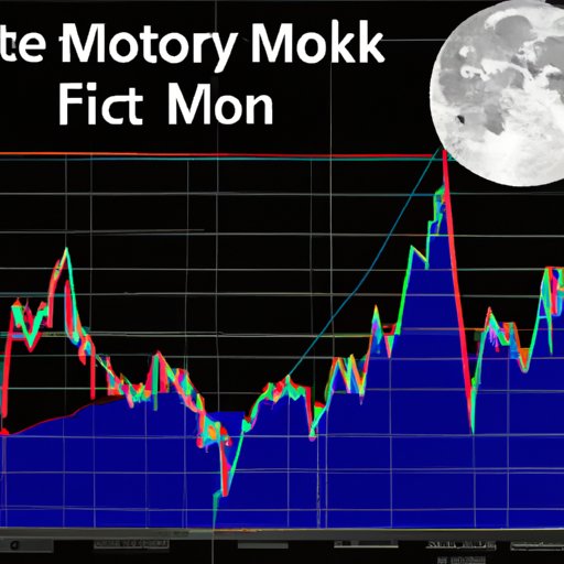 Is a Moon ETF a Good Investment? Pros and Cons, Strategies, and Tax Implications The