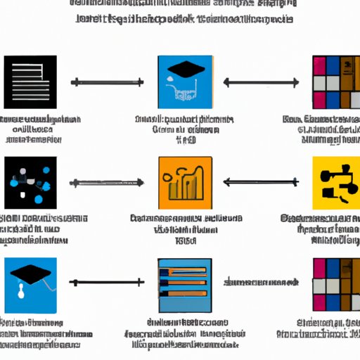 Comparison of Different Programs Offering an MS in Data Science