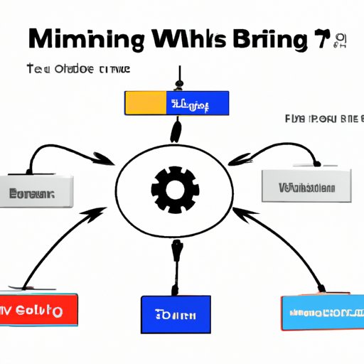 Identifying What Makes a BMW Eligible for an Upgrade