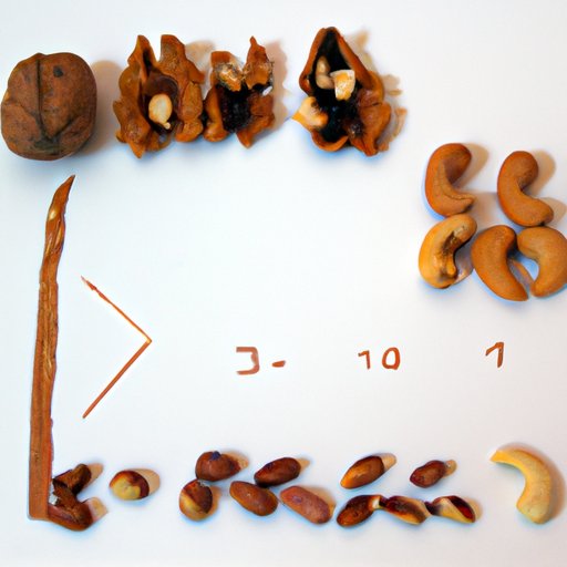 The Impact of Cutting Nuts Out of Your Diet for a Month