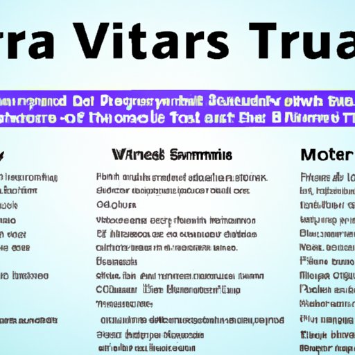 How to Maximize Your IRA Investment During Turbulent Financial Times