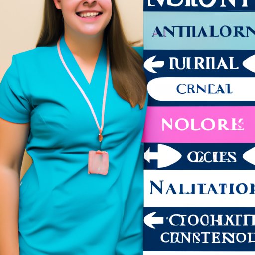 Career Opportunities Available to Nursing Science Majors