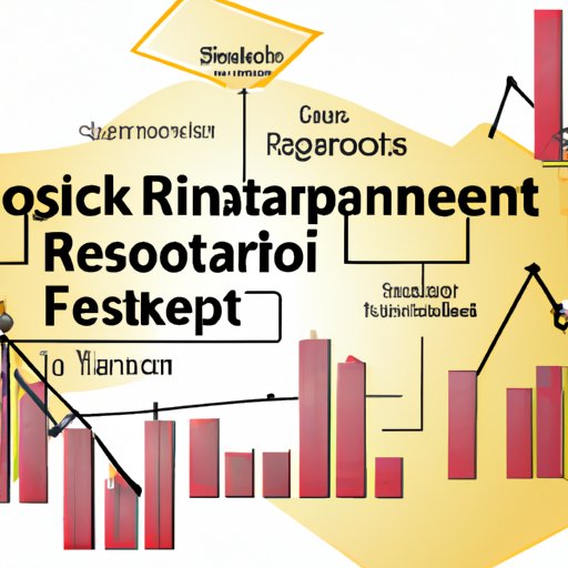 The Impact of Operational Risk on Financial Performance