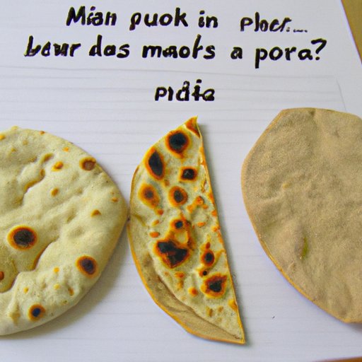 Is Pita Healthy? Exploring the Nutritional Value, Health Benefits, and