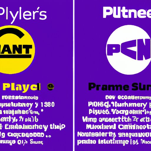 A Comparison of Planet Fitness to Other Gyms