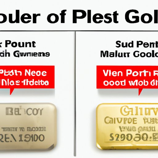 Comparing the Investment History of Platinum and Gold Over the Past Decade
