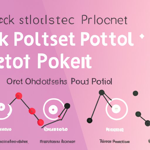 Understanding the Risks and Rewards of Investing in Polkadot