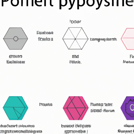 Comparing Polygon to Other Cryptocurrency Investments
