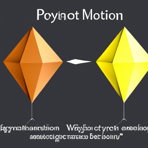 Understanding the Risks Involved with Investing in Polygon