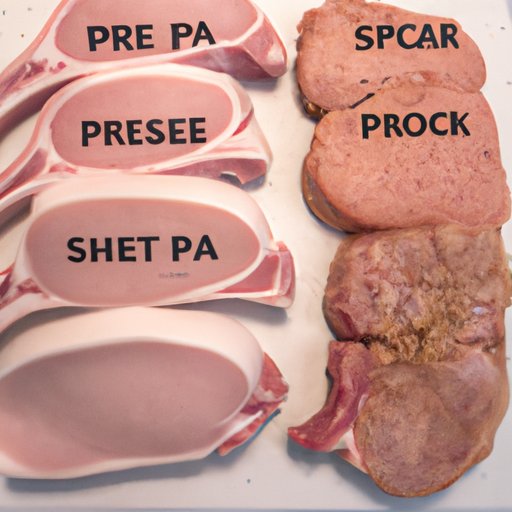 Comparing Pork Chops to Other Protein Sources