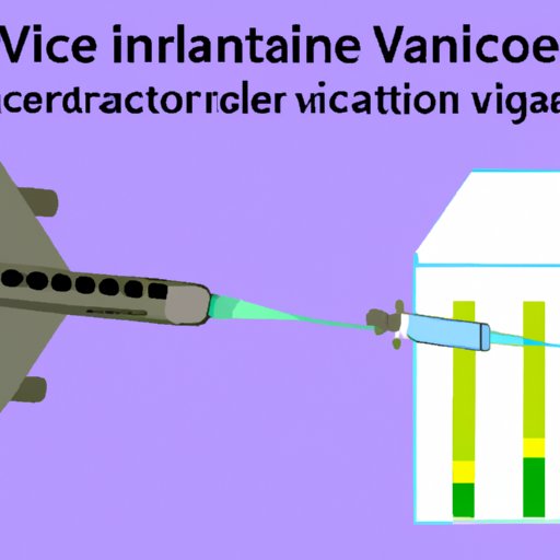 Investigating the Impact of Vaccination Requirements on Domestic Airline Safety