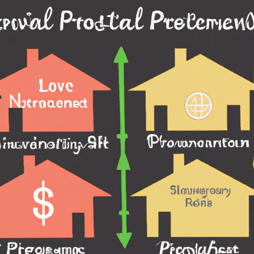 Comparing Property Investment to Other Types of Investment