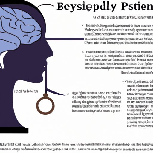 Examining the Relationship between Psychology and Behavioral Science